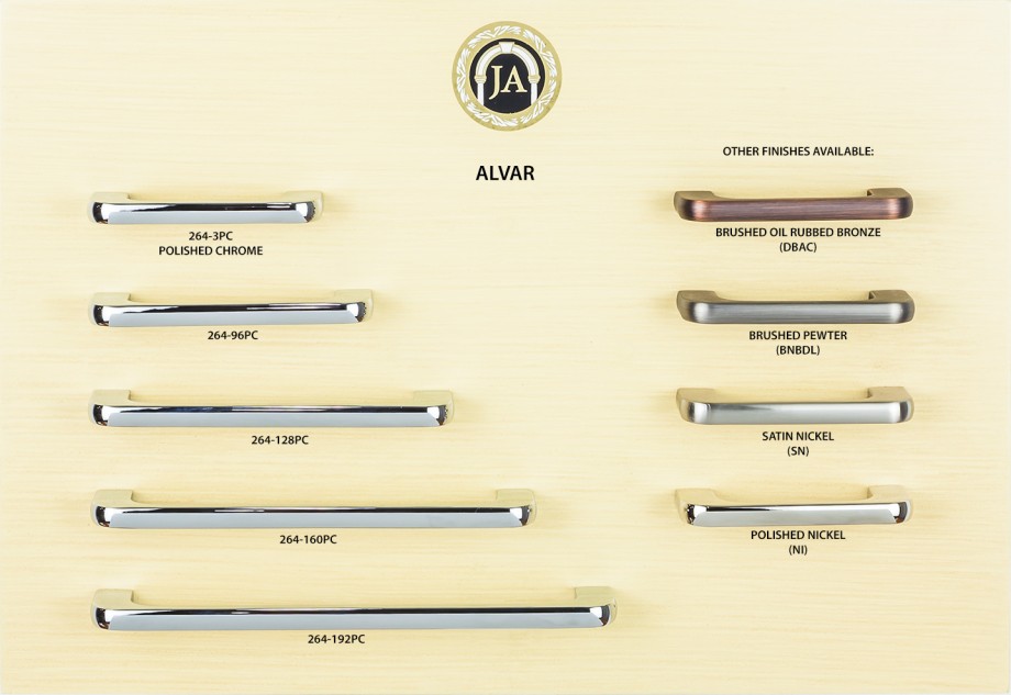 Knobs and Pulls, Handles, Kitchen Sinks, Bathroom Sinks